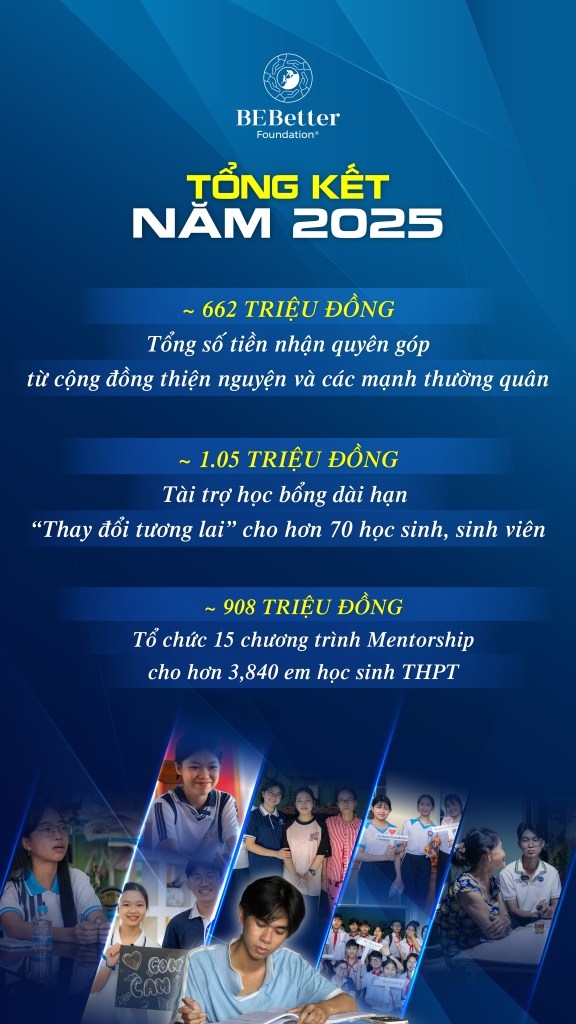 TỔNG KẾT 2025 - Một năm của niềm tin được gửi gắm và đồng hành bền bỉ