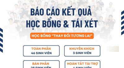 BÁO CÁO KẾT QUẢ HỌC BỔNG VÀ TÁI XÉT NĂM HỌC 2026-2027