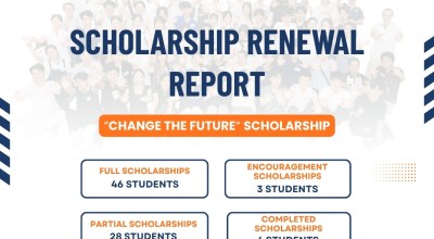 “CHANGE THE FUTURE” SCHOLARSHIP RENEWAL REPORT 2026-2027 ACADEMIC YEAR